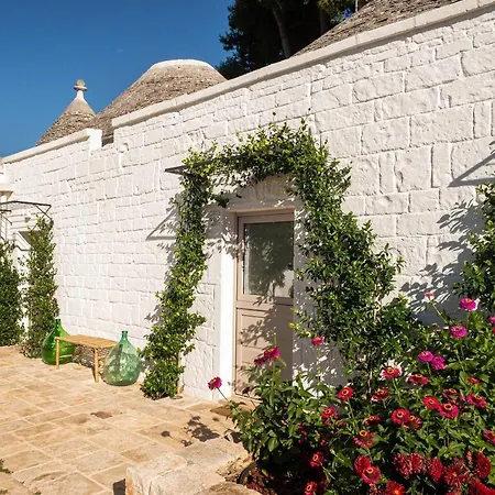 ゲストハウス Trulli In Corte 2*