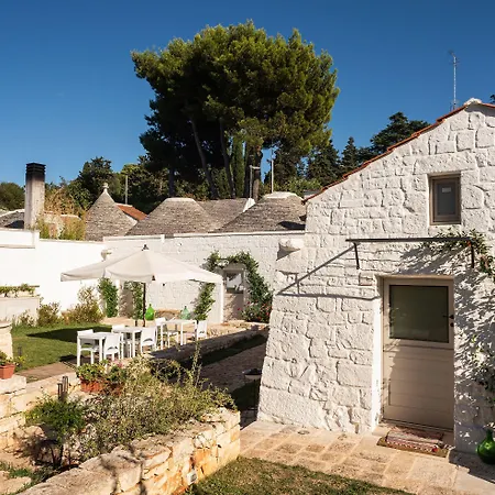 Trulli In Corte Гостевой дом